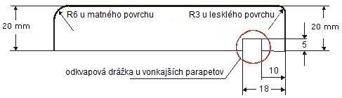 technický nákres CLASSIC